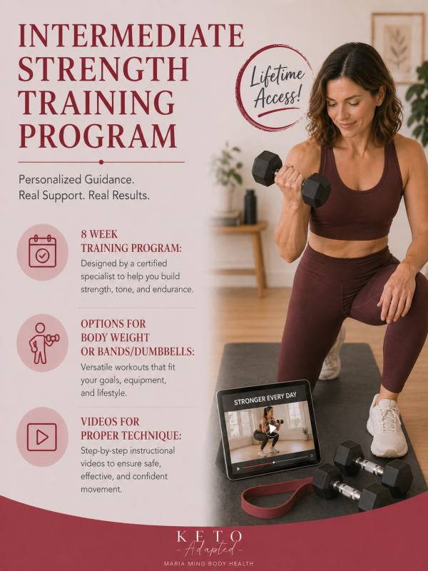 Intermediate Training Program – Keto-Adapted