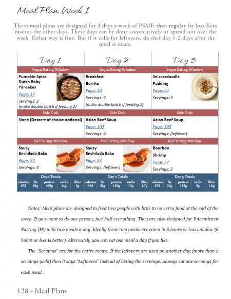 Pure Protein Cookbook- Universal PSMF eBook (English and Spanish ...